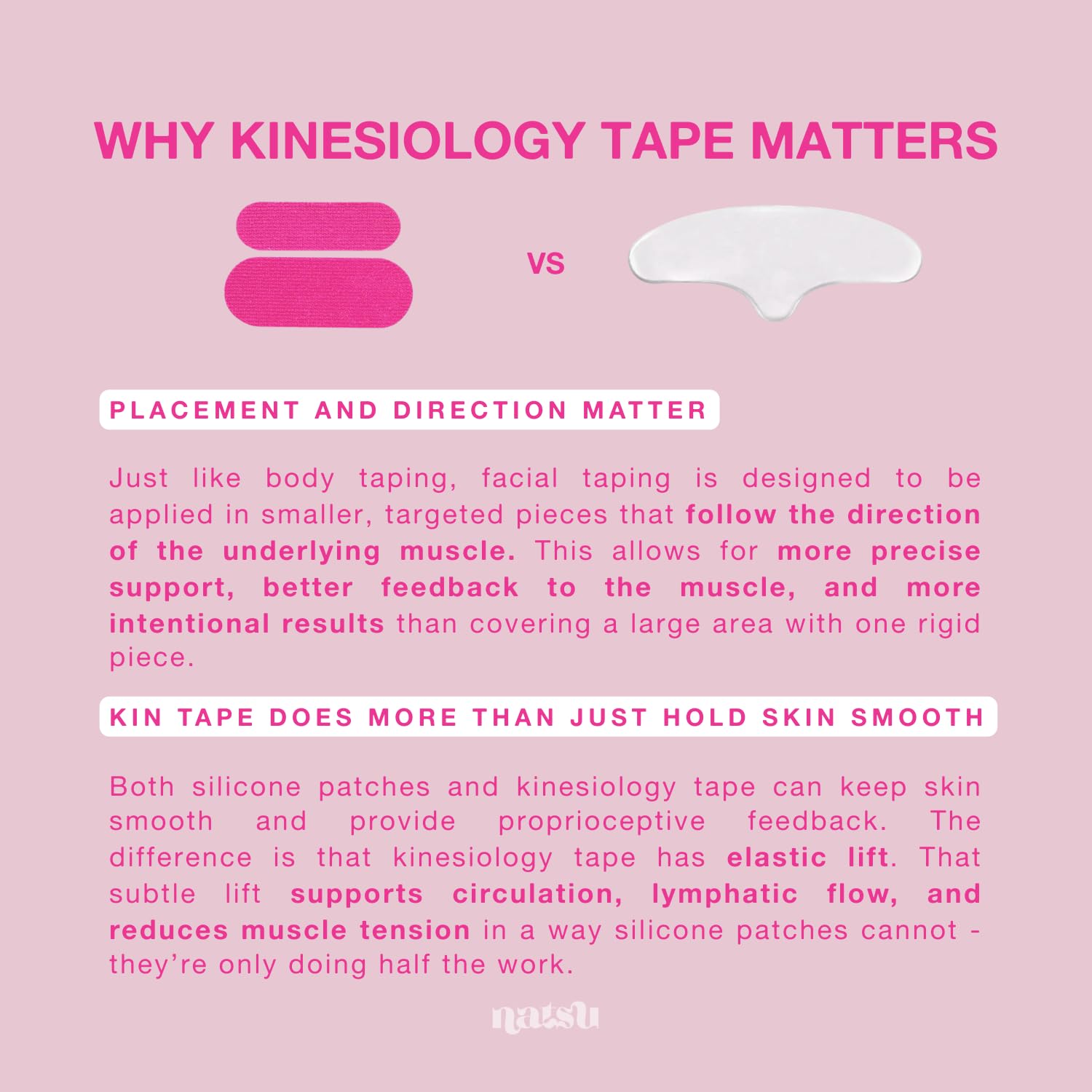 Natsu Overnight Anti-Wrinkle Patches for Women | Skin-Safe Latex-Free Kinesiology Tape in 2 Sizes
