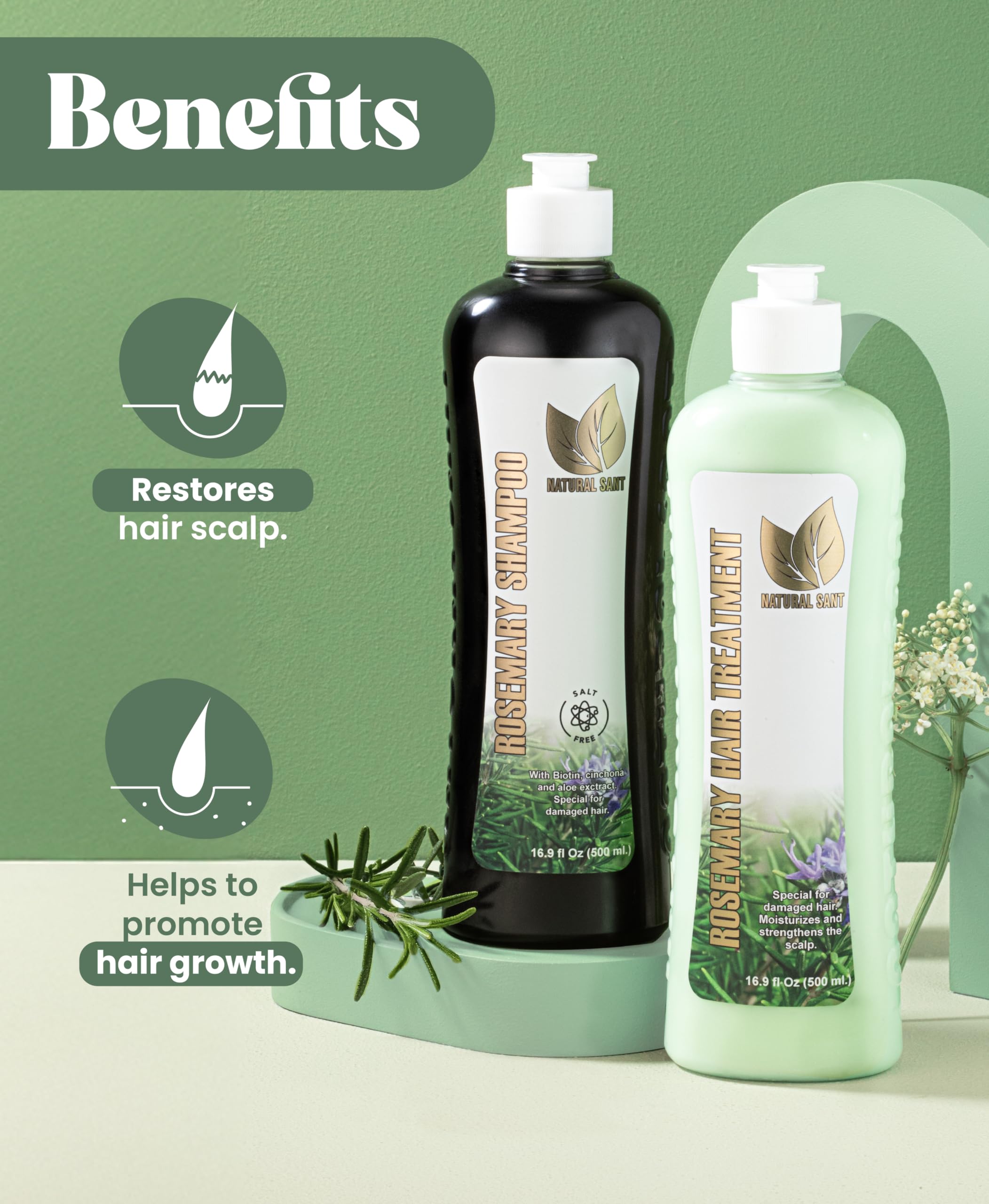 Natural sant Rosemary & Cinchona Shampoo & Conditioner Set – Sulfate-Free, Hydration & Scalp Support