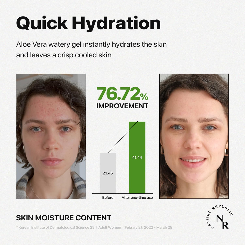Nature Republic Mild & Moisture Aloe Vera Watery Gel (2 PCS) – Hydrating, Non-Sticky, Fast-Absorbing