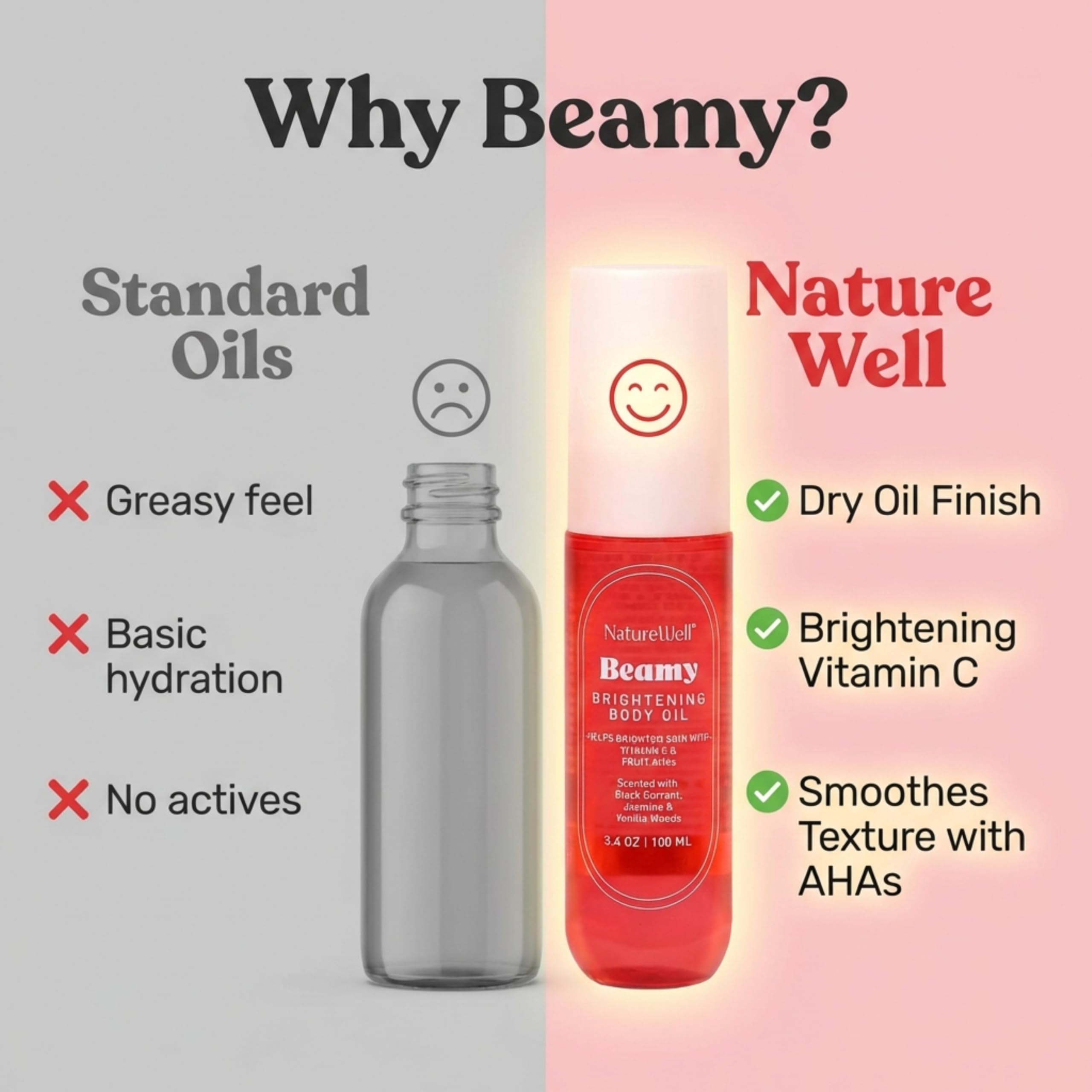 NATURE WELL Beamy Brightening Body Oil – Fast-Absorbing Hydration