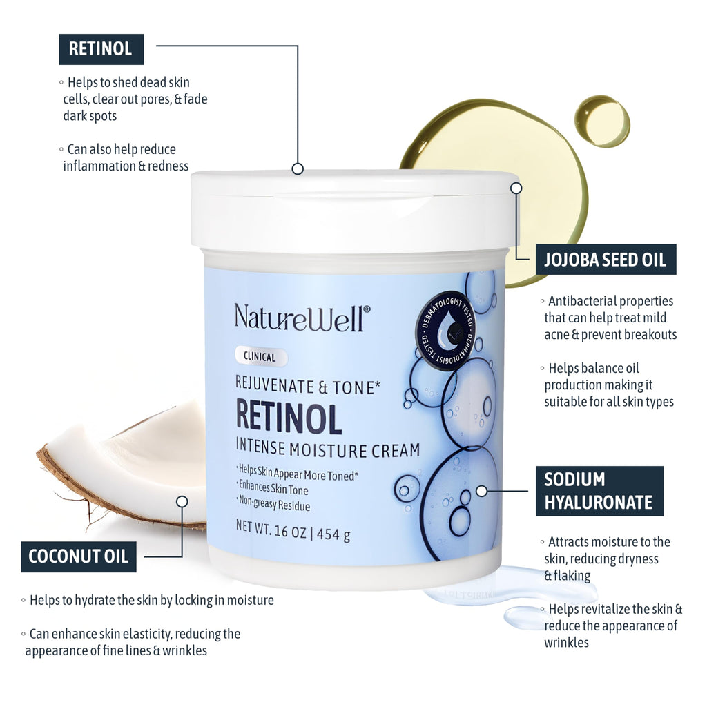 NATURE WELL Clinical Retinol Advanced Moisture Cream for Face, Body & Hands — 10 oz, Non-Greasy Hydration