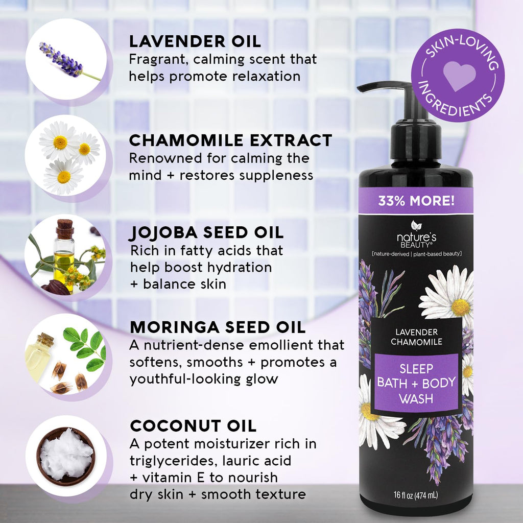 Nature's Beauty Lavender Chamomile Sleep Body Wash – 2 Pack, Gentle Cleanser for Dry Skin