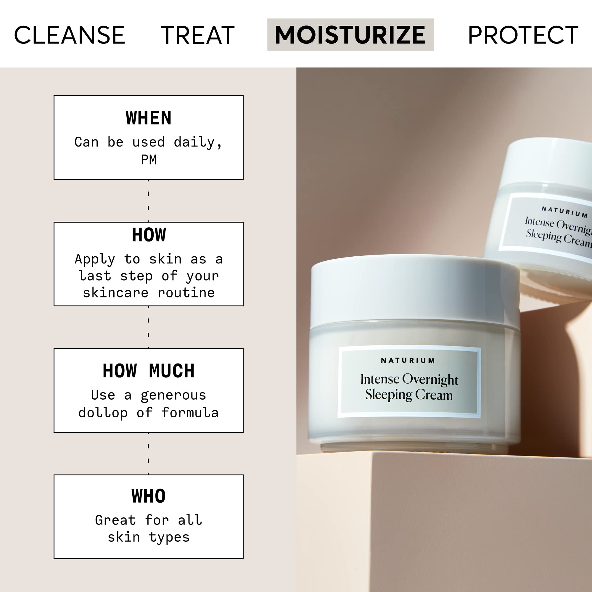 Naturium Intense Overnight Sleeping Cream – Hydrating, Skin-Plumping Night Moisturizer