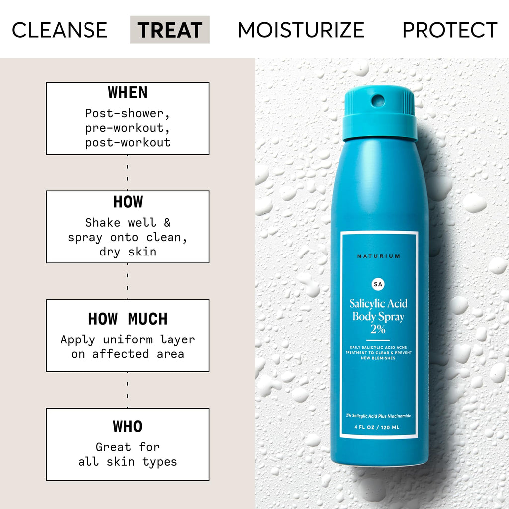 Naturium Salicylic Acid Body Spray 2% – Blemish-Fighting & Pore Treatment with Niacinamide, 4 oz