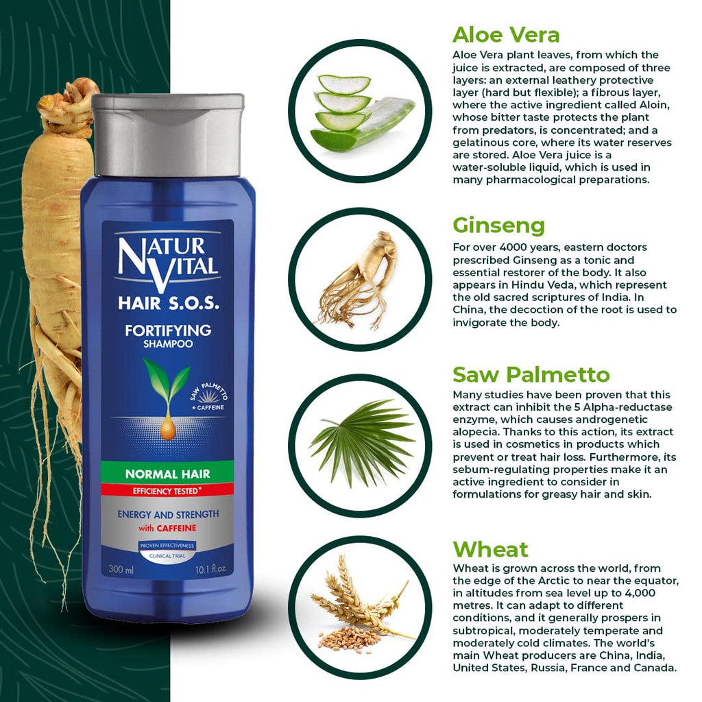 NaturVital Unisex Aloe Vera & Ginseng Organic Hair SOS Shampoo – Normal Hair, Cruelty-Free & Paraben-Free