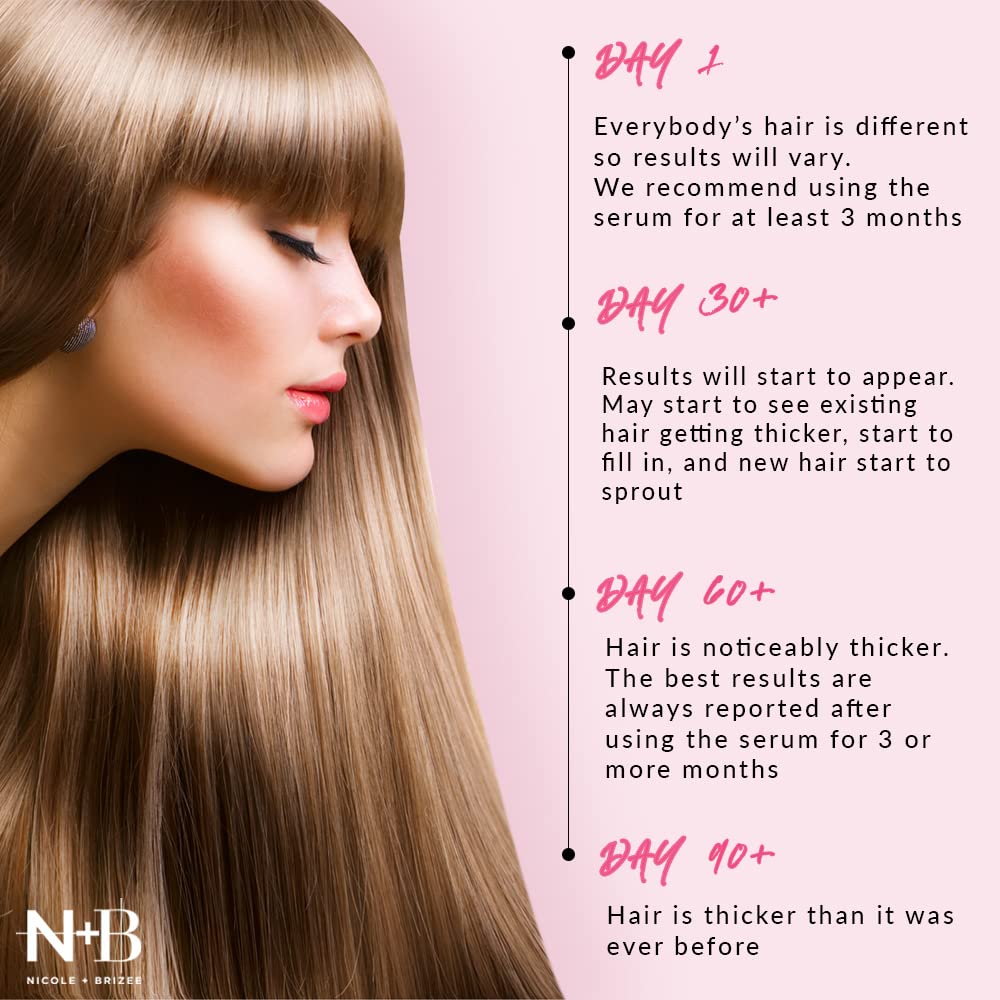 N+B Hair Growth Serum by Nicole + Brizee – Thicker, Fuller Hair (2 oz) 3-Pack