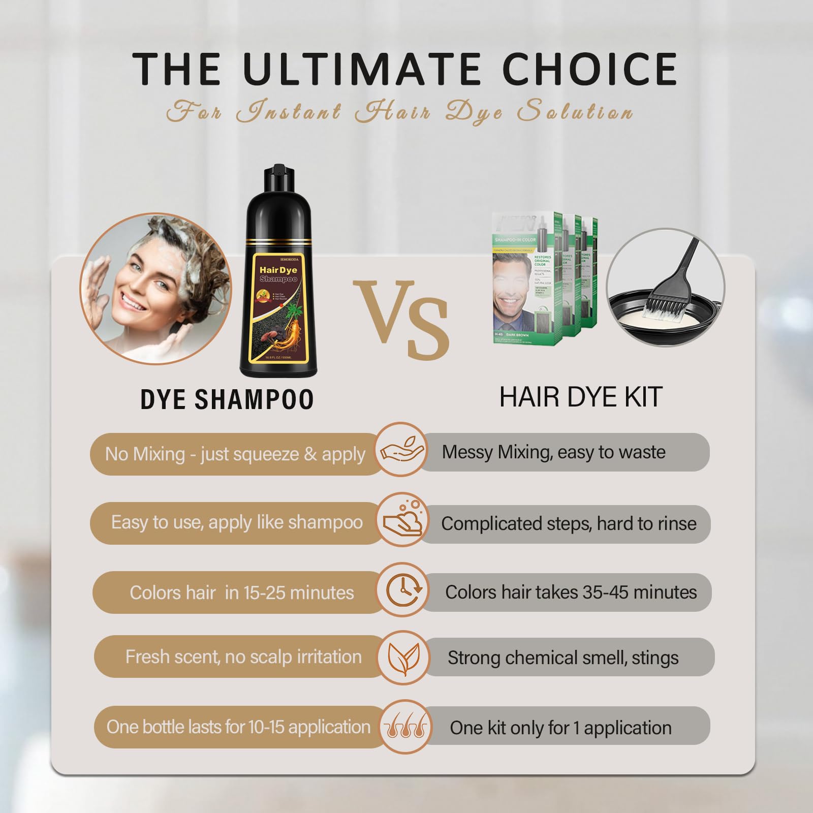 NCEPROHR Brown Hair Dye Shampoo – Instant Color, Gray Coverage in Minutes | 16.9 oz