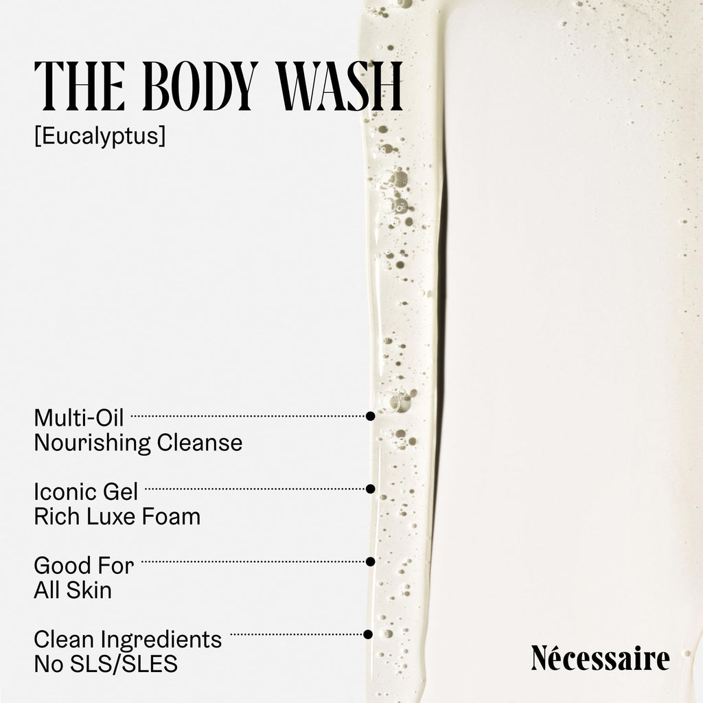 Nécessaire Body Essentials Gift Set – Travel-Size Wash, Lotion & Aluminum-Free Deodorant | Eucalyptus