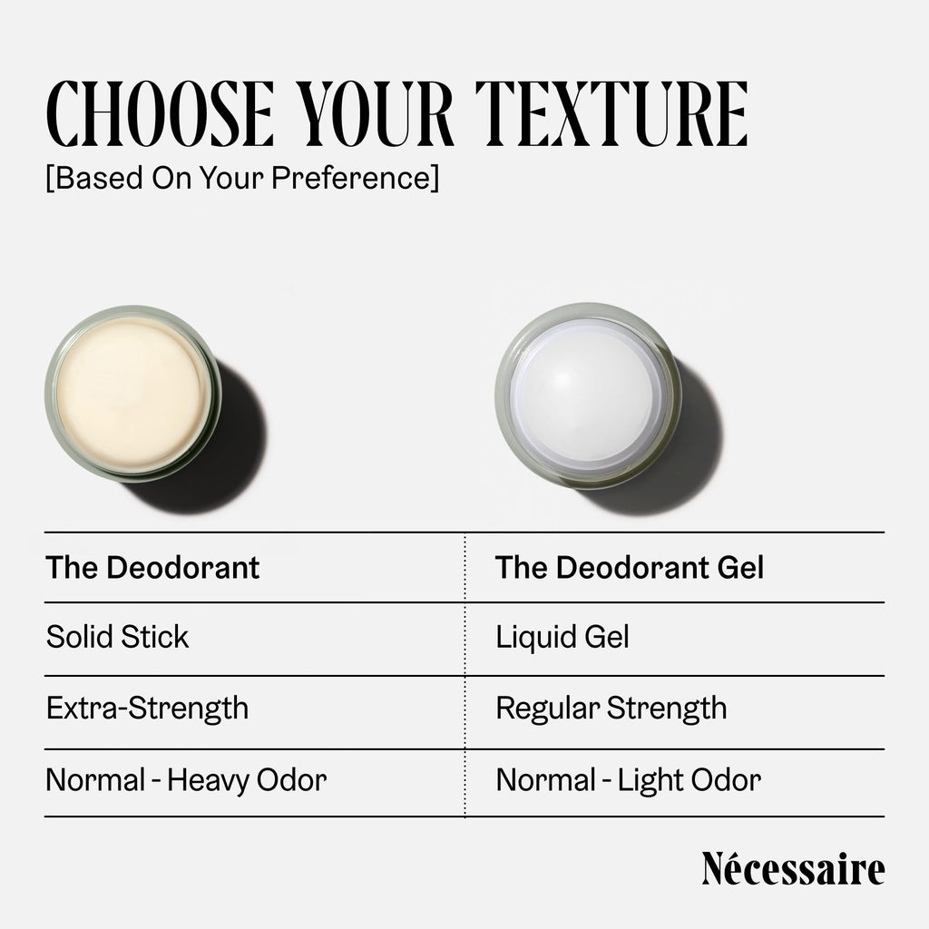 Nécessaire The Deodorant Eucalyptus — Aluminum-Free, Extra-Strength with Mandelic Acid (75 g/2.5 oz)