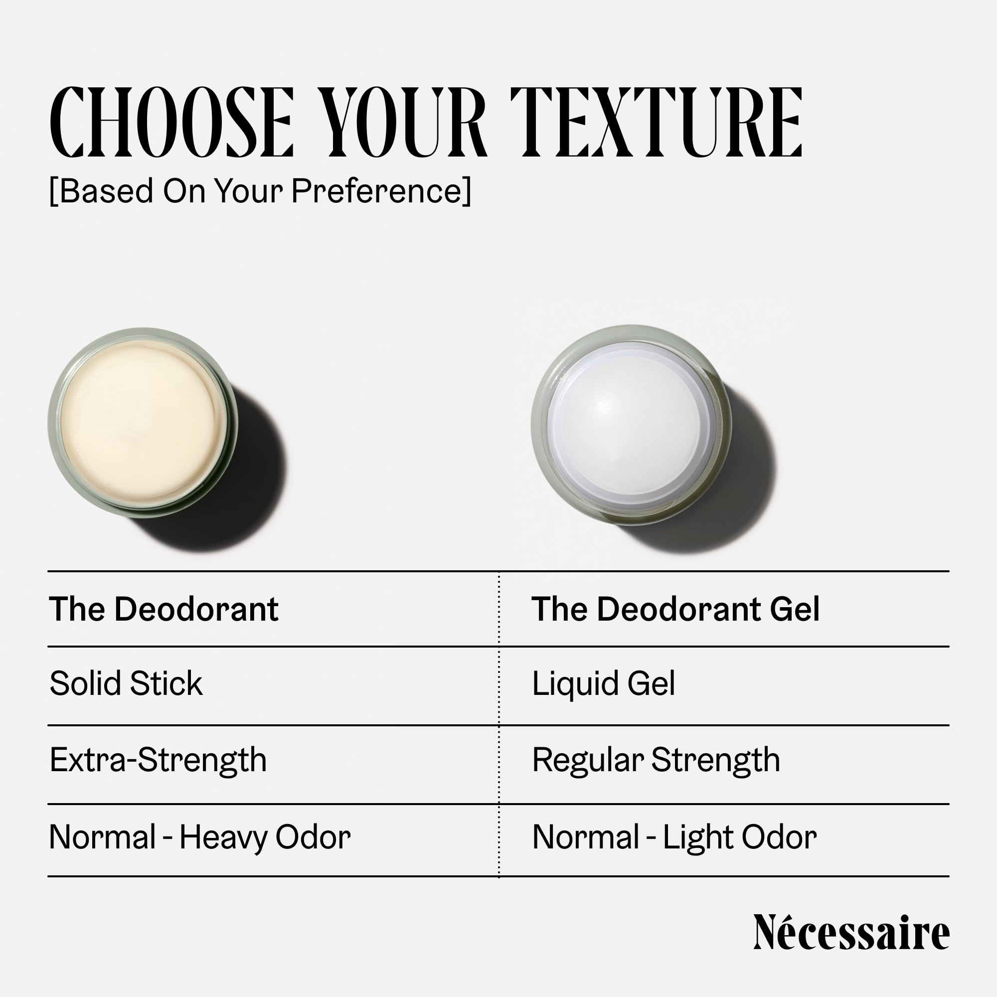 Nécessaire The Deodorant Eucalyptus — Aluminum-Free, Extra-Strength with Mandelic Acid (75 g/2.5 oz)