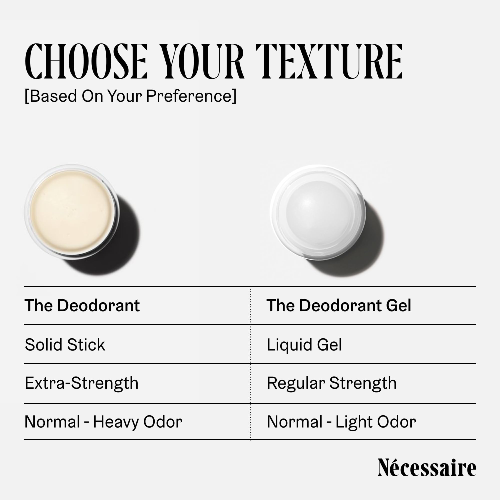 Nécessaire Fragrance-Free Deodorant | Aluminum-Free, Mandelic Acid, Extra Strength (75 g/2.5 oz)