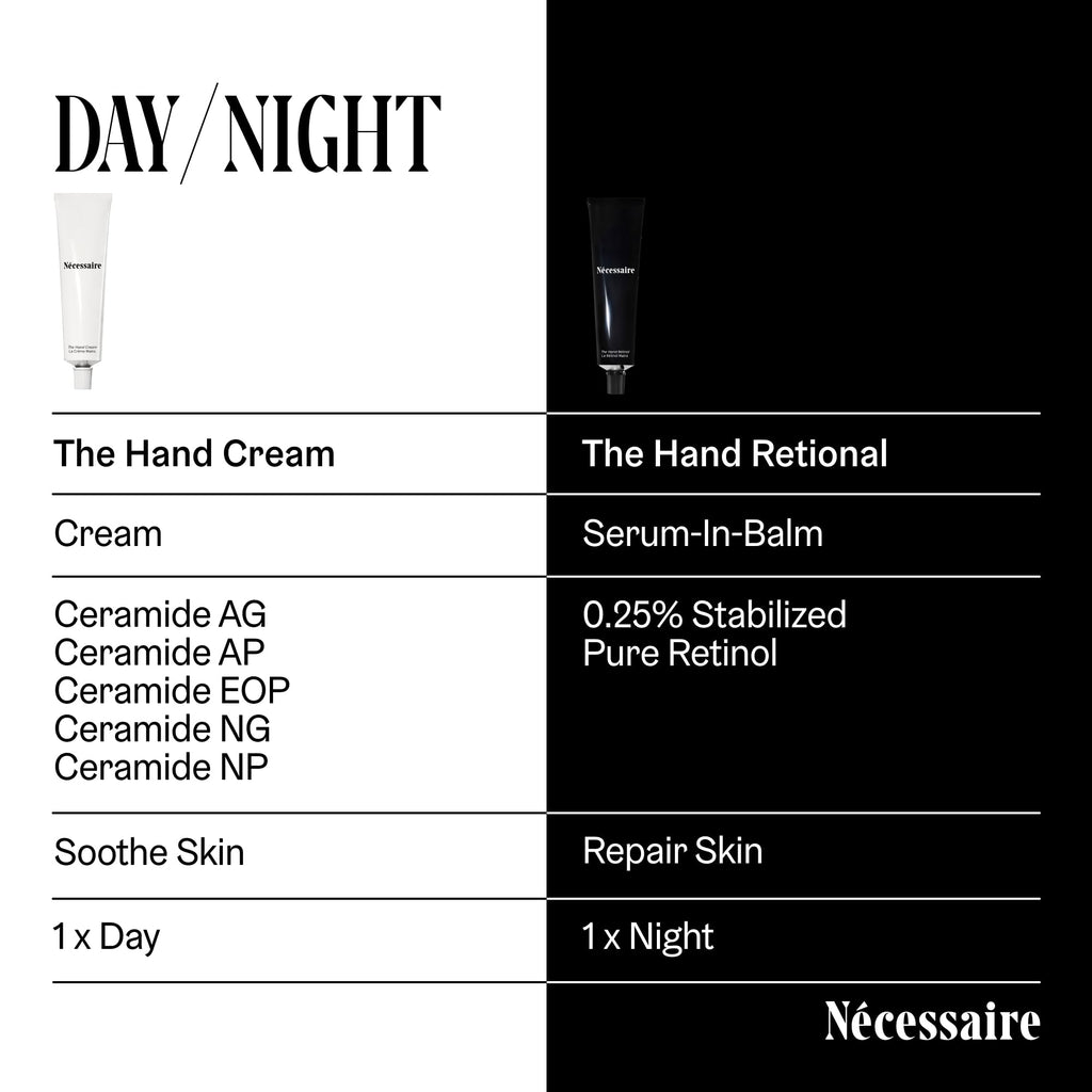 Nécessaire Hand Cream – Fragrance-Free, 5 Ceramides & Peptides, 2.2 fl oz