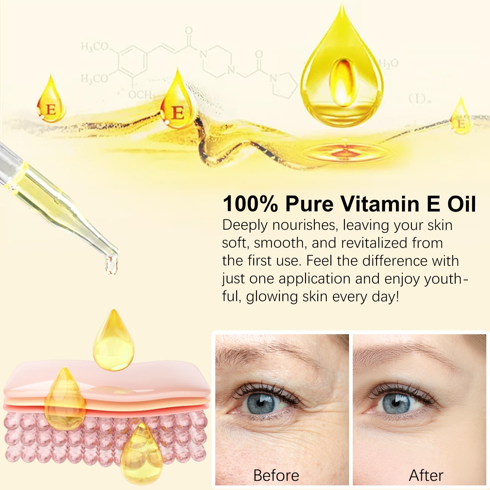 NenMaoKeNu 2 Pack Vitamin E Oil 75,000 IU – Hydration, Fine Line & Scar Support