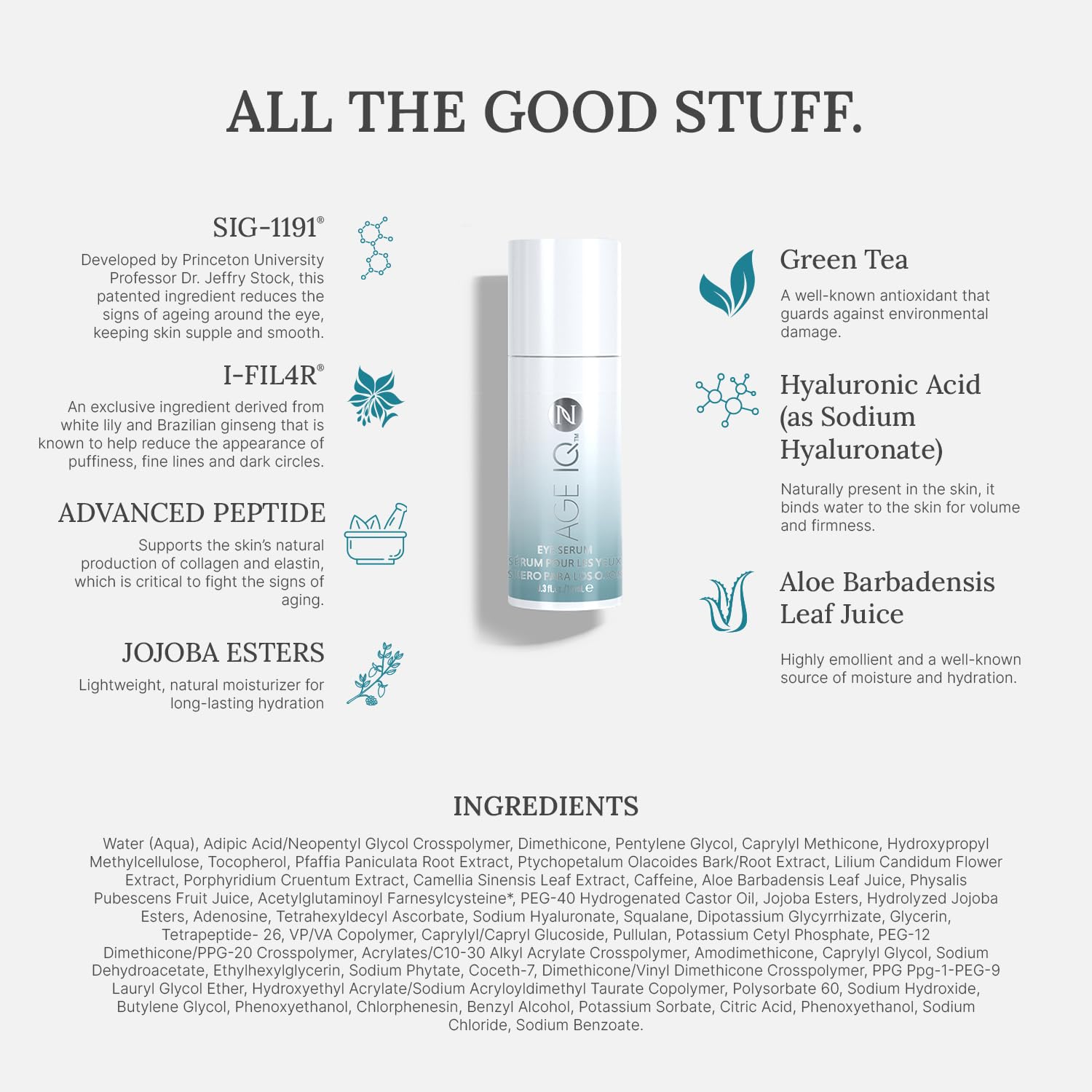 NEORA Age IQ Eye Serum – Target Puffiness, Dark Circles & Fine Lines | Lightweight Hydration