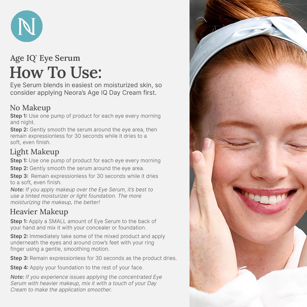 NEORA Age IQ Eye Serum – Target Puffiness, Dark Circles & Fine Lines | Lightweight Hydration