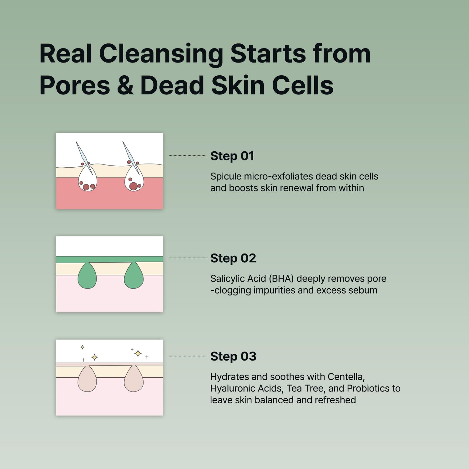 NEUL20S Spicule CICA Foam Cleanser – Hydrating Korean Face Wash with Centella, Hyaluronic Acid & Tea Tree