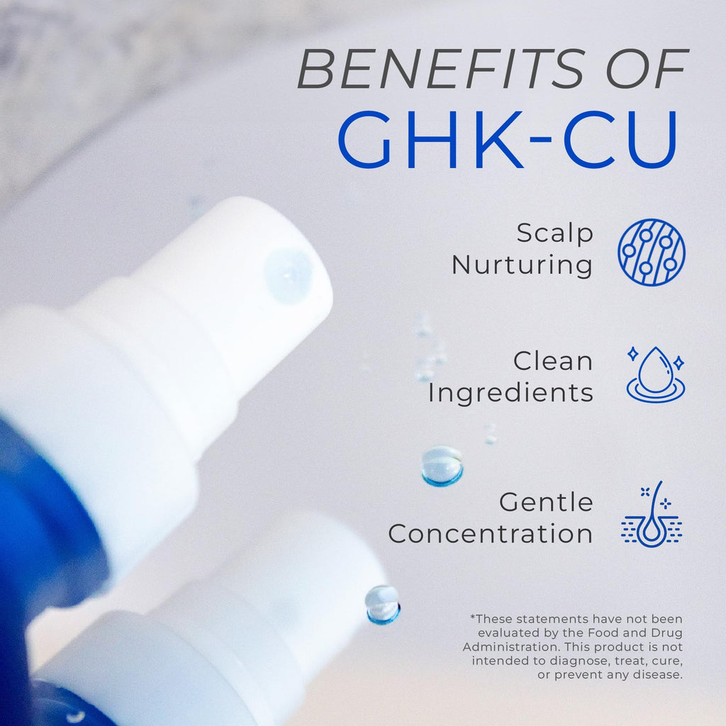Neurogan GHK-Cu Copper Peptide Hair & Scalp Serum – 2400mg, 4% Copper, Water-Based, Made in USA