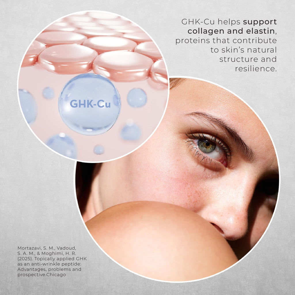 Neurogan GHK-Cu Copper Peptide Face Cream | 4% Peptides for Firmness & Deep Hydration | 2 oz