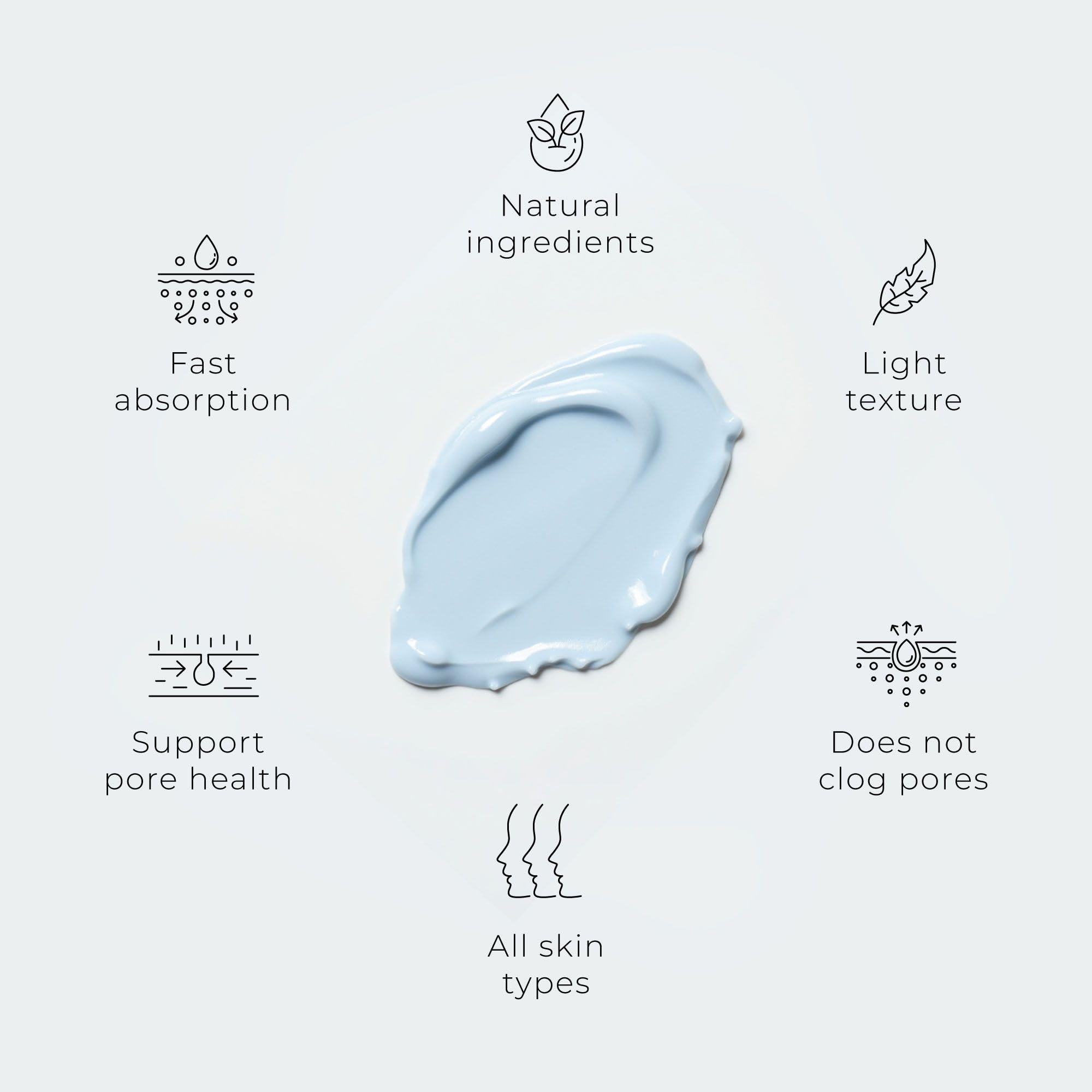 Neurogan GHK-Cu Copper Peptide Face Cream | 4% Peptides for Firmness & Deep Hydration | 2 oz