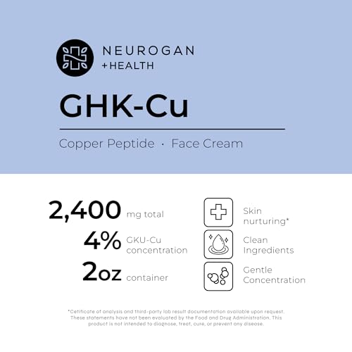 Neurogan GHK-Cu Copper Peptide Face Cream | 4% Peptides for Firmness & Deep Hydration | 2 oz