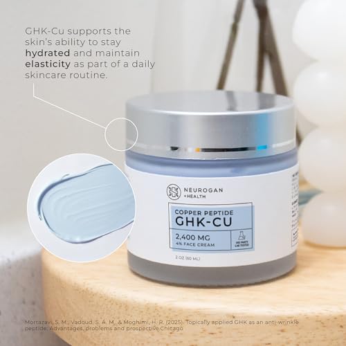 Neurogan GHK-Cu Copper Peptide Face Cream | 4% Peptides for Firmness & Deep Hydration | 2 oz