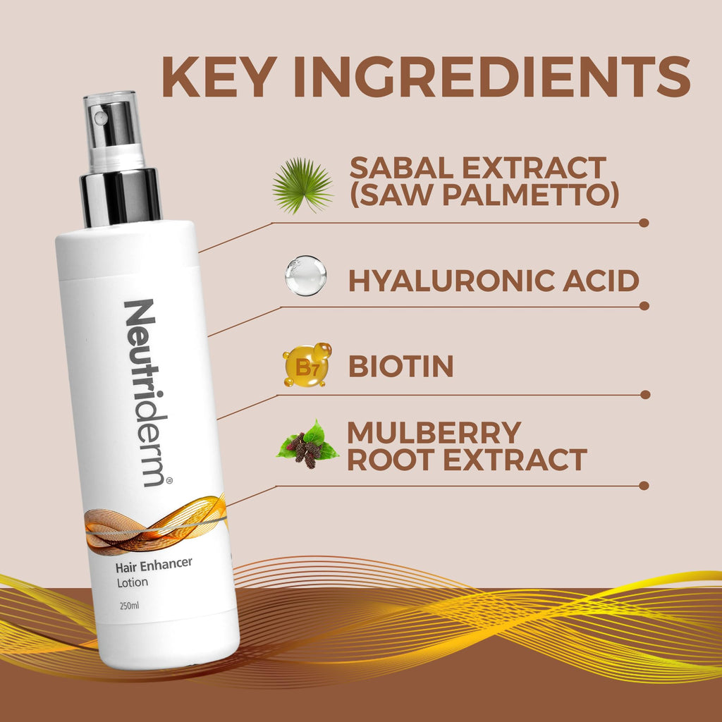 Neutriderm Hair Enhancer Lotion | Restore, Revitalize & Thickens Dry Hair (250 ml)