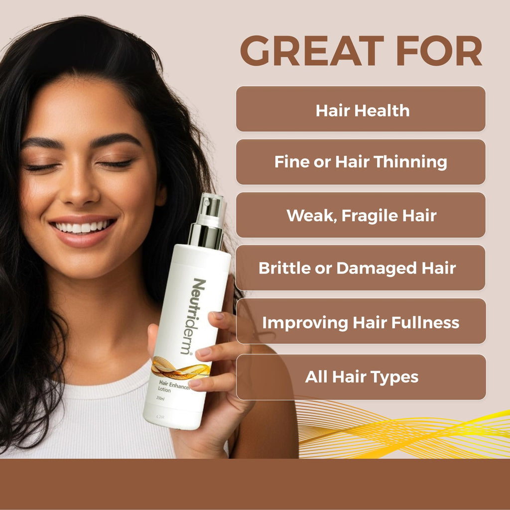 Neutriderm Hair Enhancer Lotion | Restore, Revitalize & Thickens Dry Hair (250 ml)