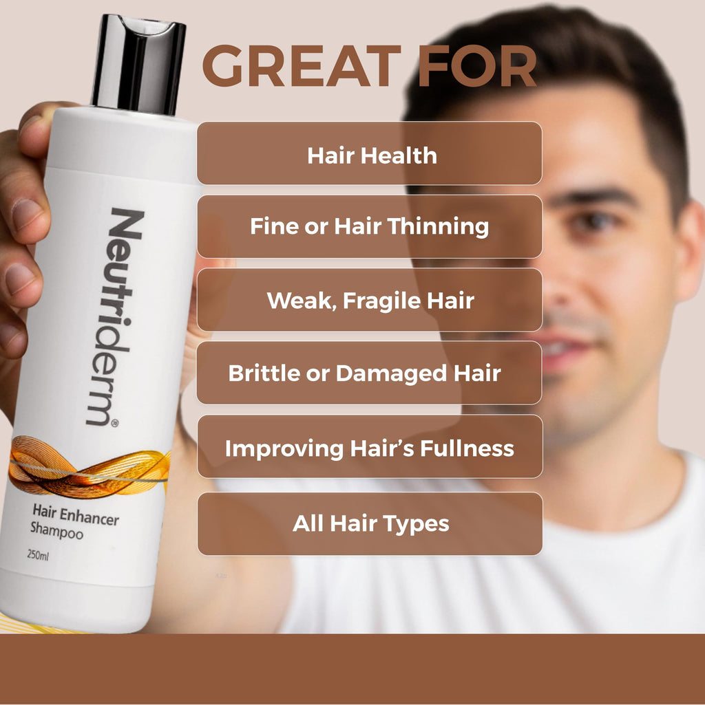 Neutriderm Hair Enhancer Shampoo – Thickening & Strengthening for Weak and Thinning Hair, 250 ml