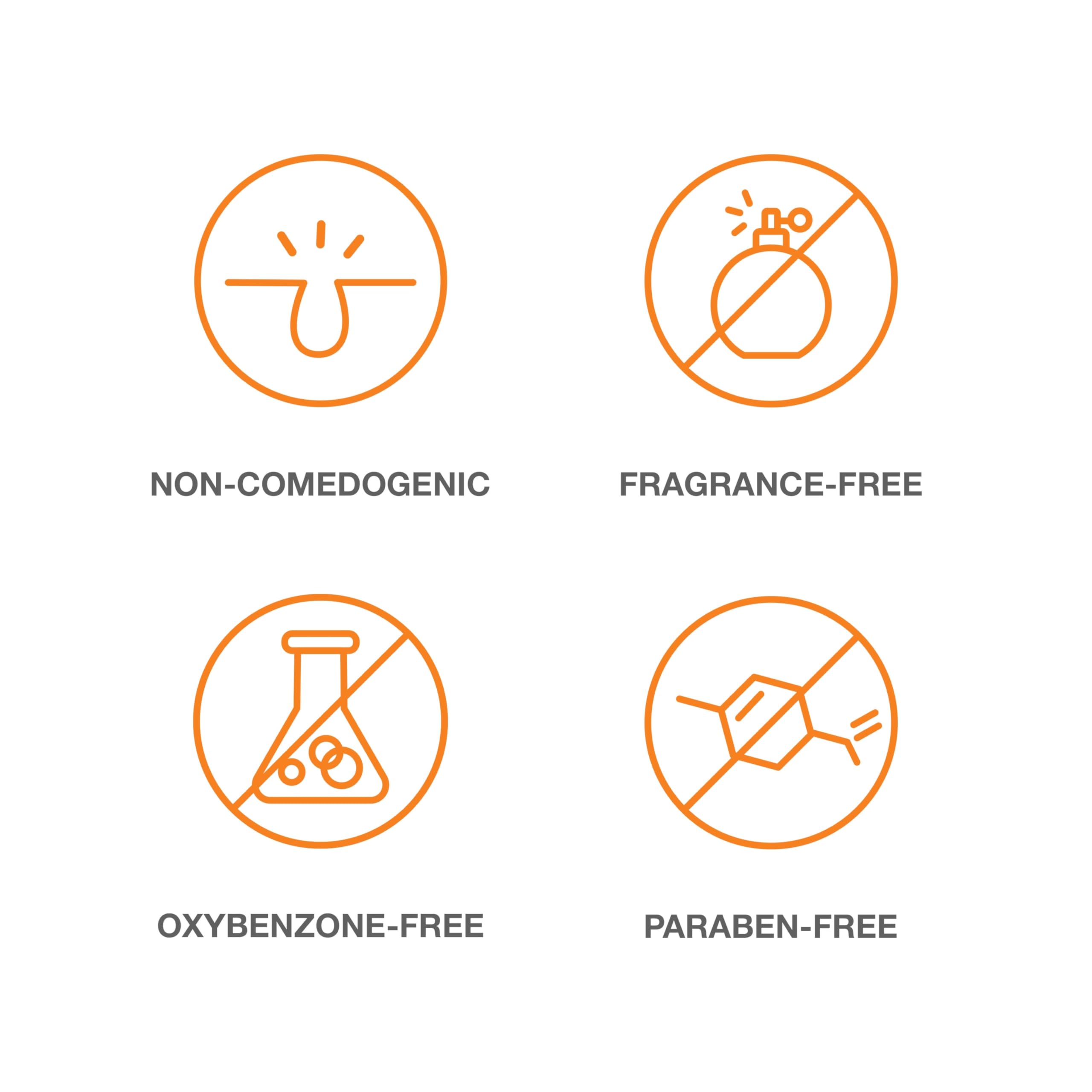 Neutrogena Clear Face Serum Sunscreen SPF 60 – Fragrance-Free, Non-Comedogenic, Water-Resistant 1.7 oz