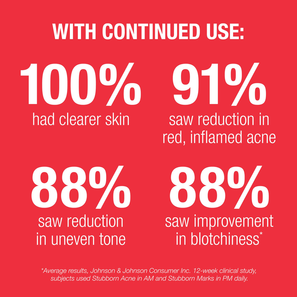 Neutrogena Stubborn Acne AM Treatment | 2.5% Benzoyl Peroxide, Oil-Free