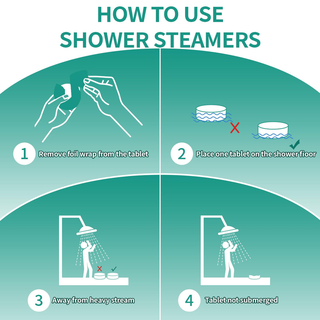 NEWFEIFAN Shower Steamers Aromatherapy 15-Pack – Eucalyptus & Menthol Gift Set