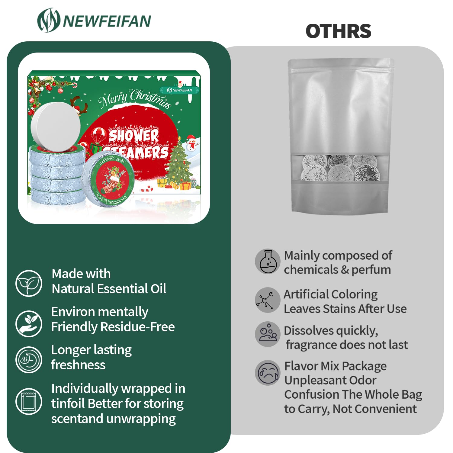 NEWFEIFAN Christmas Shower Steamers 6-Pack – Aromatherapy Spa Gift Set
