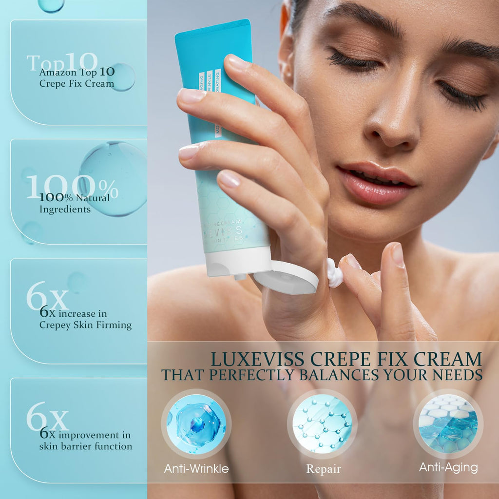 NIAWIT Advanced Crepey Skin Cream – Anti-Wrinkle Firming Moisturizer for Body, Neck, Chest & Face | 100g