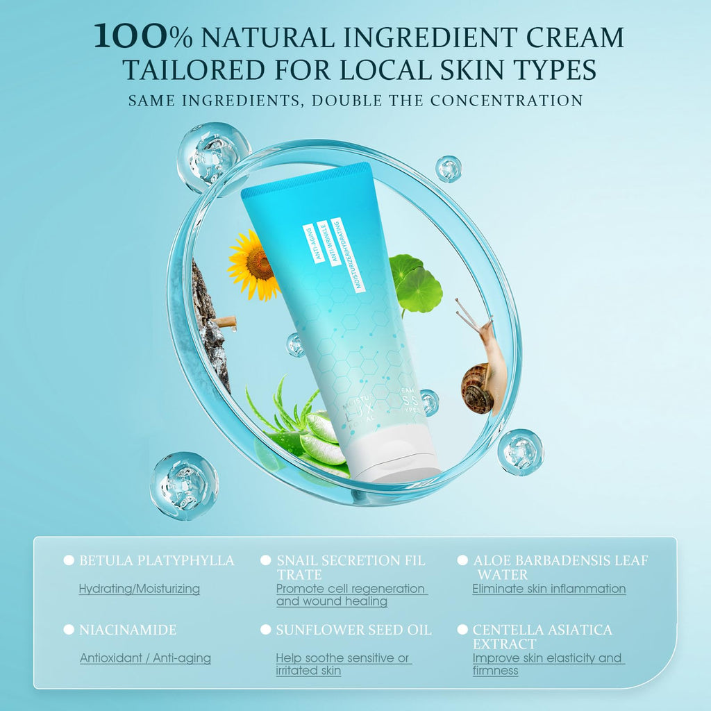 NIAWIT Advanced Crepey Skin Cream – Anti-Wrinkle Firming Moisturizer for Body, Neck, Chest & Face | 100g