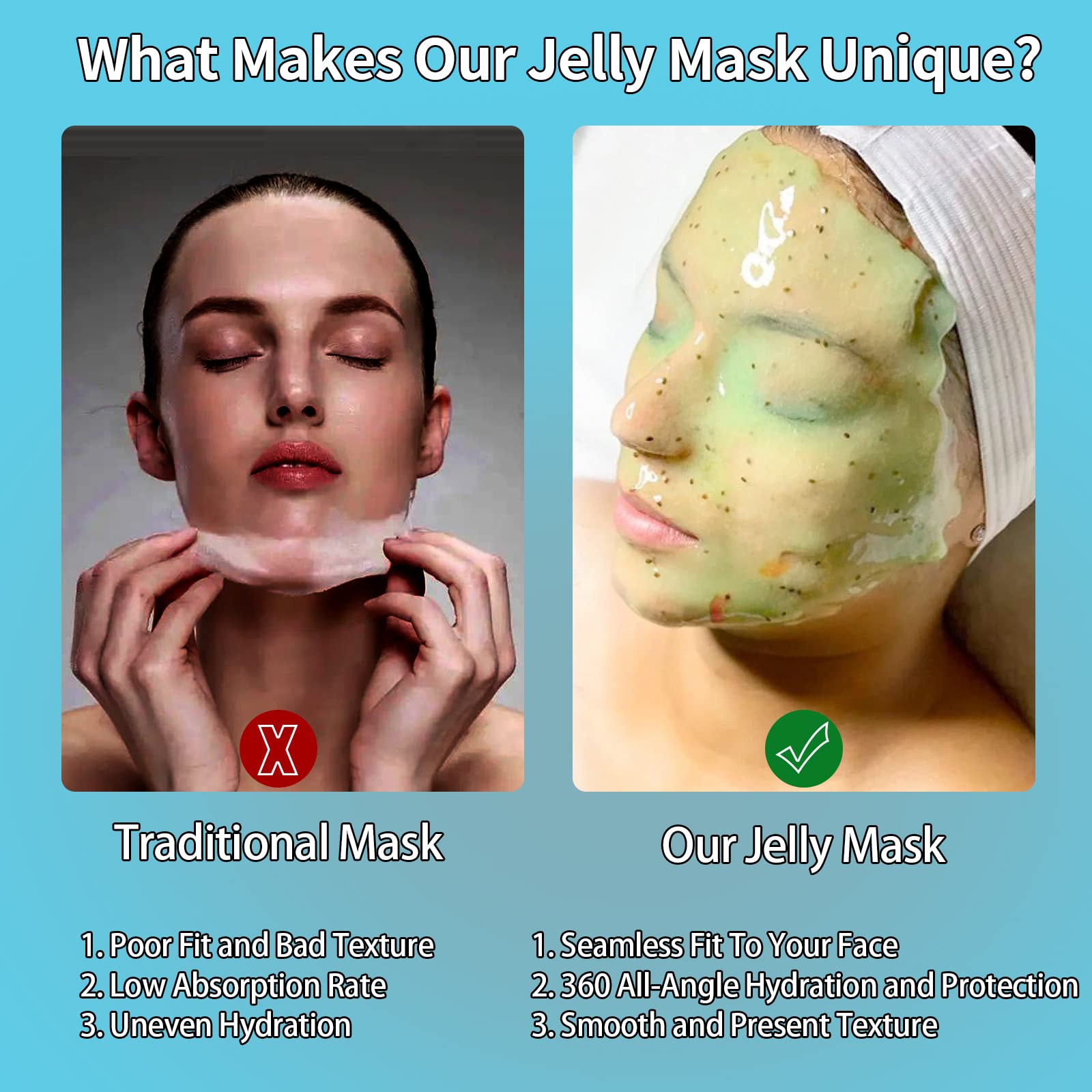 Nielies Fresh Mint Jelly Mask – Peel-Off Facial for Instant Hydration & Smoothing