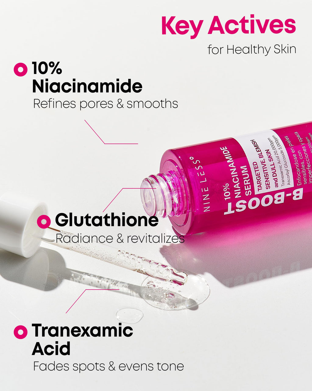 NINELESS B-Boost 10% Niacinamide Serum – Even Tone, Tranexamic Acid & Glutathione, 1.01 fl oz