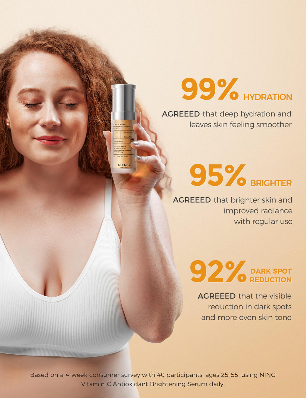 NING DERMOLOGIE Vitamin C Serum with Niacinamide & Ethyl Ascorbic Acid | Brightening, Hydration & Dark Spot Support | Korean Synergy 1.01oz