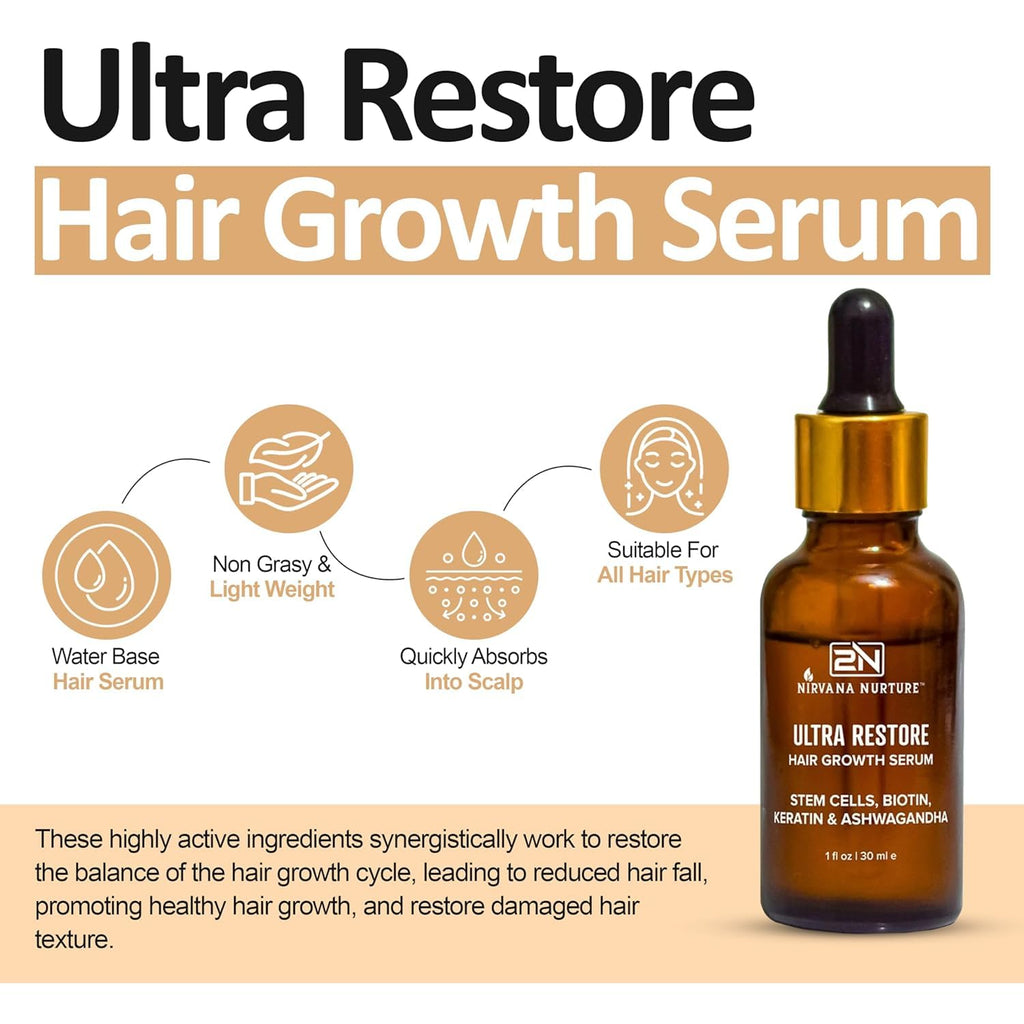 Nirvana Nurture Ultra Restore Hair Growth Serum – Fuller Hair, Scalp Hydration & Detox