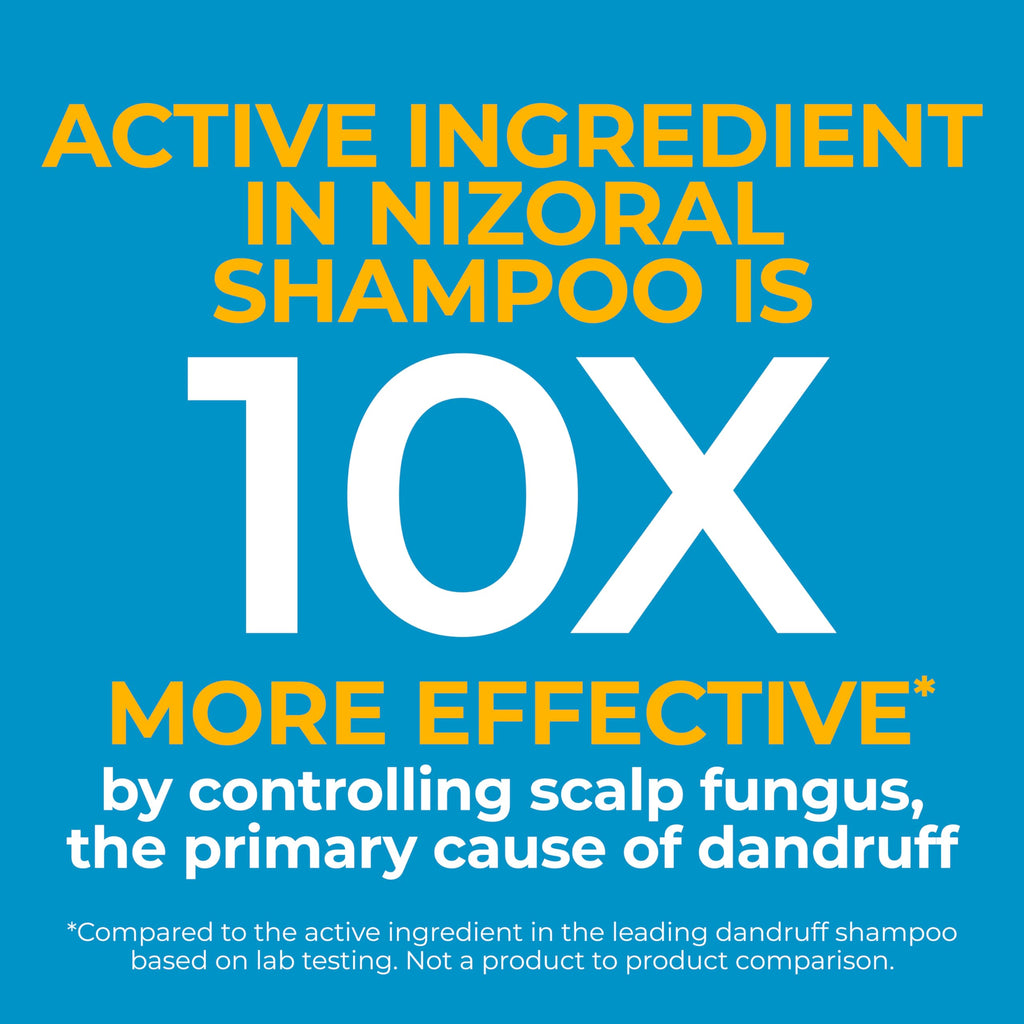 Nizoral Anti-Dandruff Shampoo + Deep Moisturizing Conditioner Bundle (7 oz + 9.4 oz) | Ketoconazole 1%