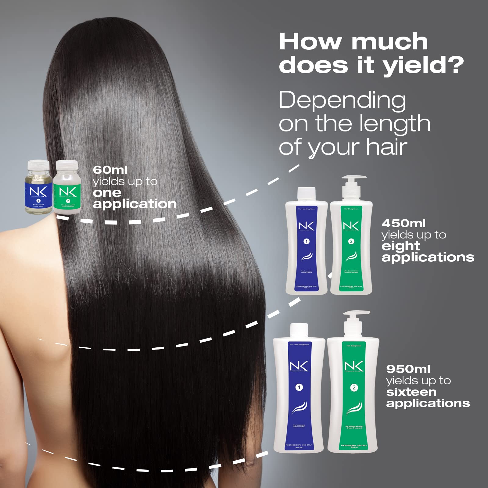 NK Professional Care Keratin Hair Straightening Treatment for All Hair Types – 450ml (15oz)