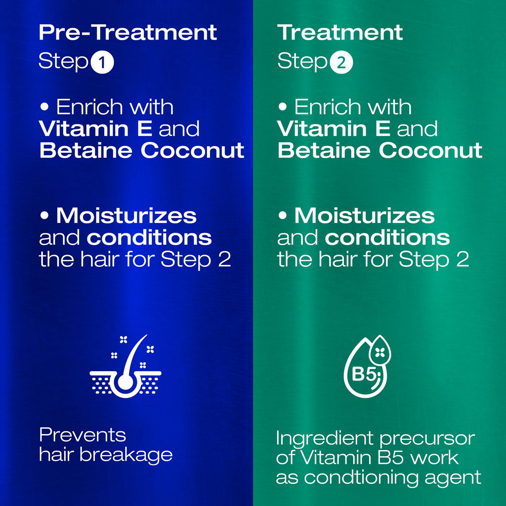 NK Professional Care Keratin Hair Straightening Treatment for All Hair Types – 450ml (15oz)