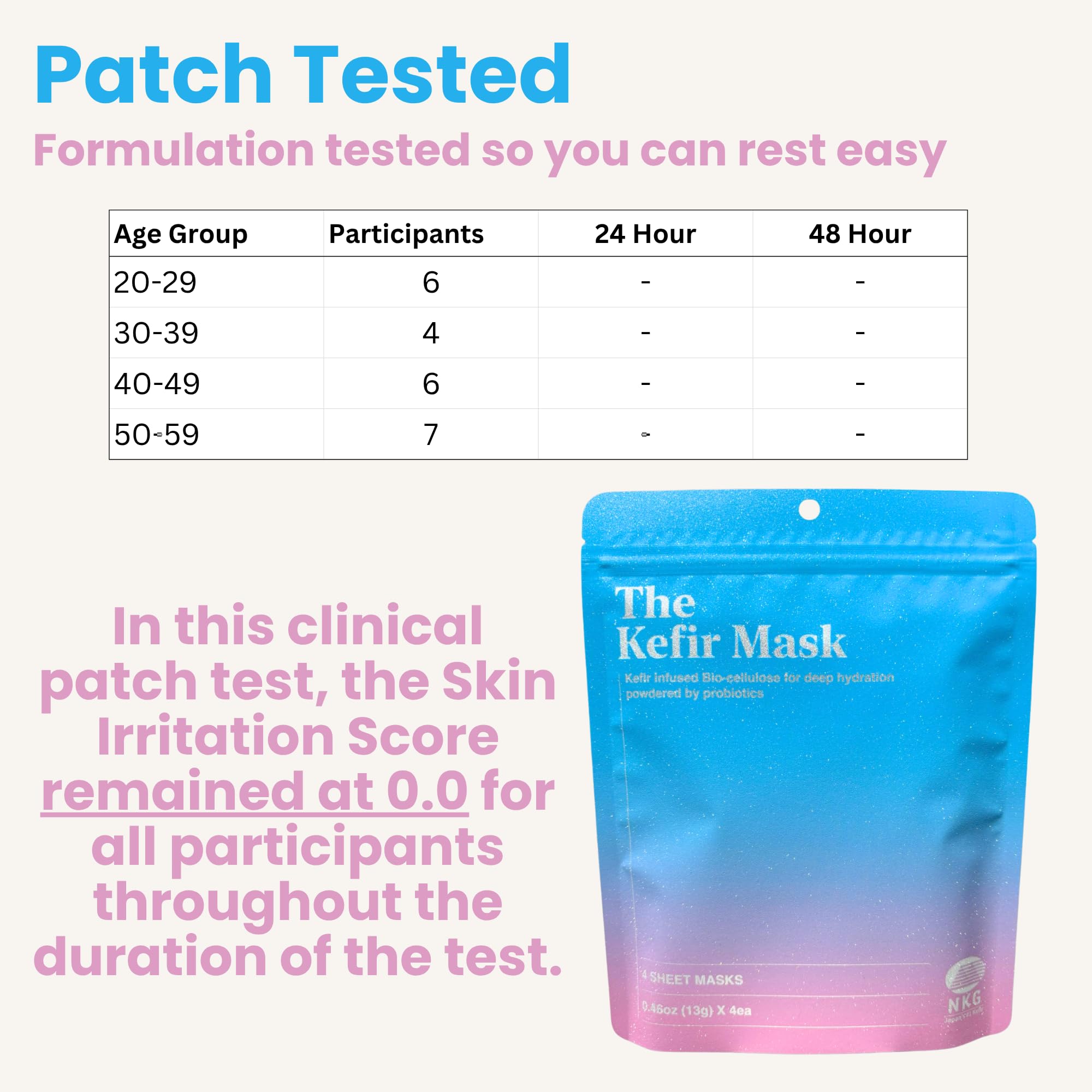 NKG The Kefir Mask - Premium Kefir-Based Biocellulose Sheet Mask (4-Pack) for Deep Hydration