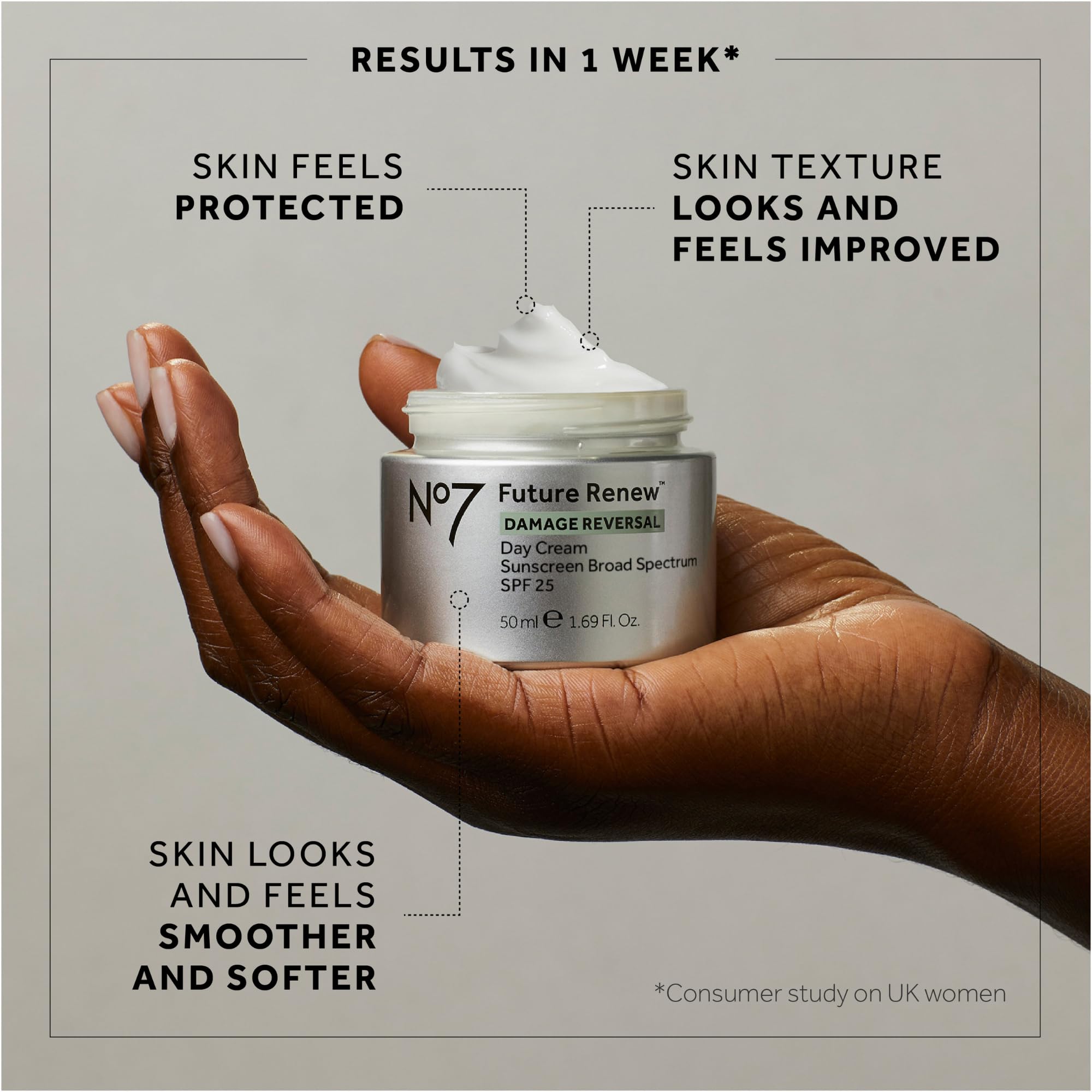 No7 Future Renew Damage Reversal Face Cream SPF 25 | Peptide-Driven Anti-Aging Moisturizer (1.69 oz)