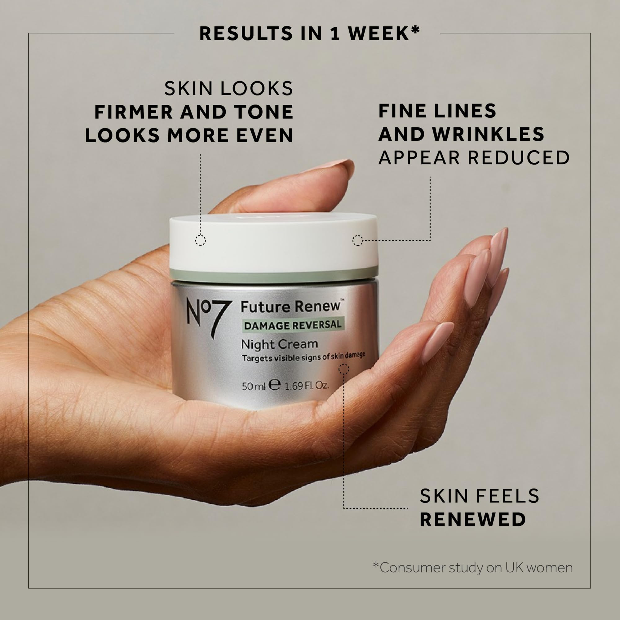 No7 Future Renew Damage Reversal Night Cream – Peptide Night Moisturizer for Dry Skin | 1.69 oz