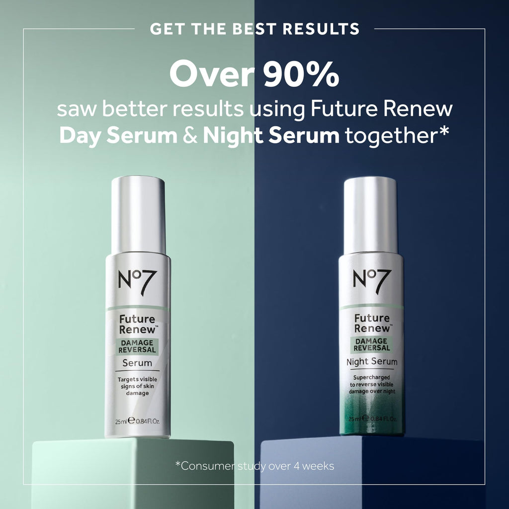No7 Future Renew Night Serum – Damage Reversal, Peptides, HA & Niacinamide