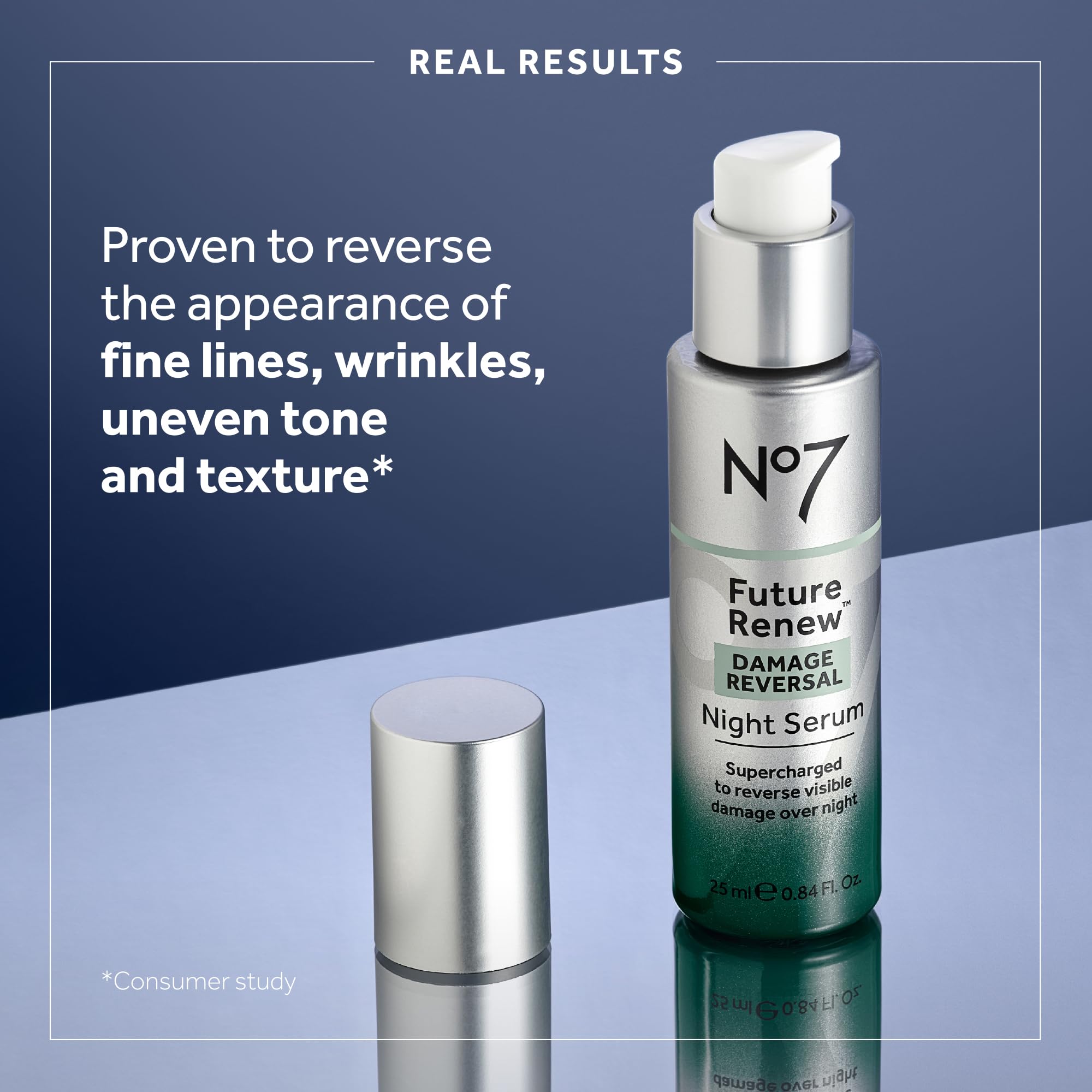 No7 Future Renew Night Serum – Damage Reversal, Peptides, HA & Niacinamide