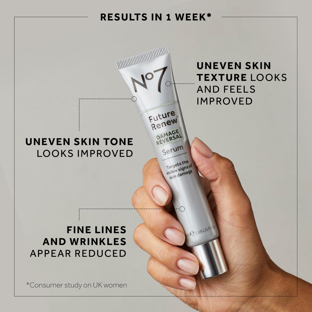 No7 Future Renew Damage Reversal Serum – Hyaluronic Acid + Niacinamide for Glowing Skin | Dermatologist-Approved