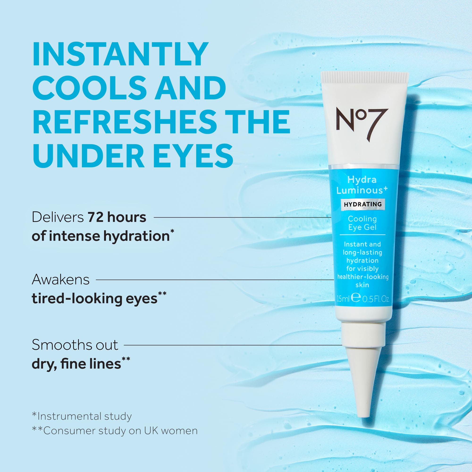 No7 HydraLuminous+ Cooling Under Eye Gel - Hydration with Hyaluronic Acid & Niacinamide for Fresh-Looking Eyes | 0.5 Fl Oz