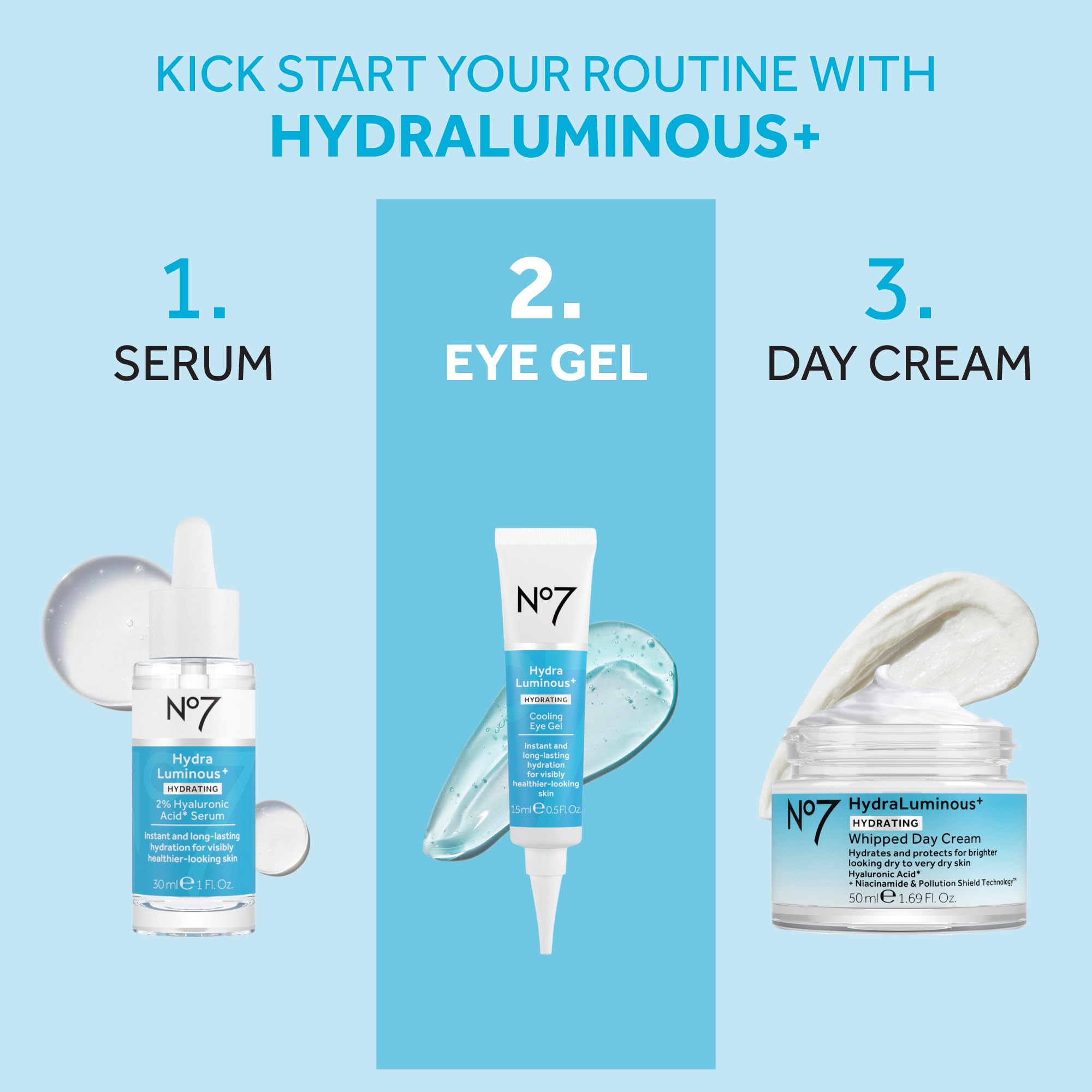 No7 HydraLuminous+ Cooling Under Eye Gel - Hydration with Hyaluronic Acid & Niacinamide for Fresh-Looking Eyes | 0.5 Fl Oz