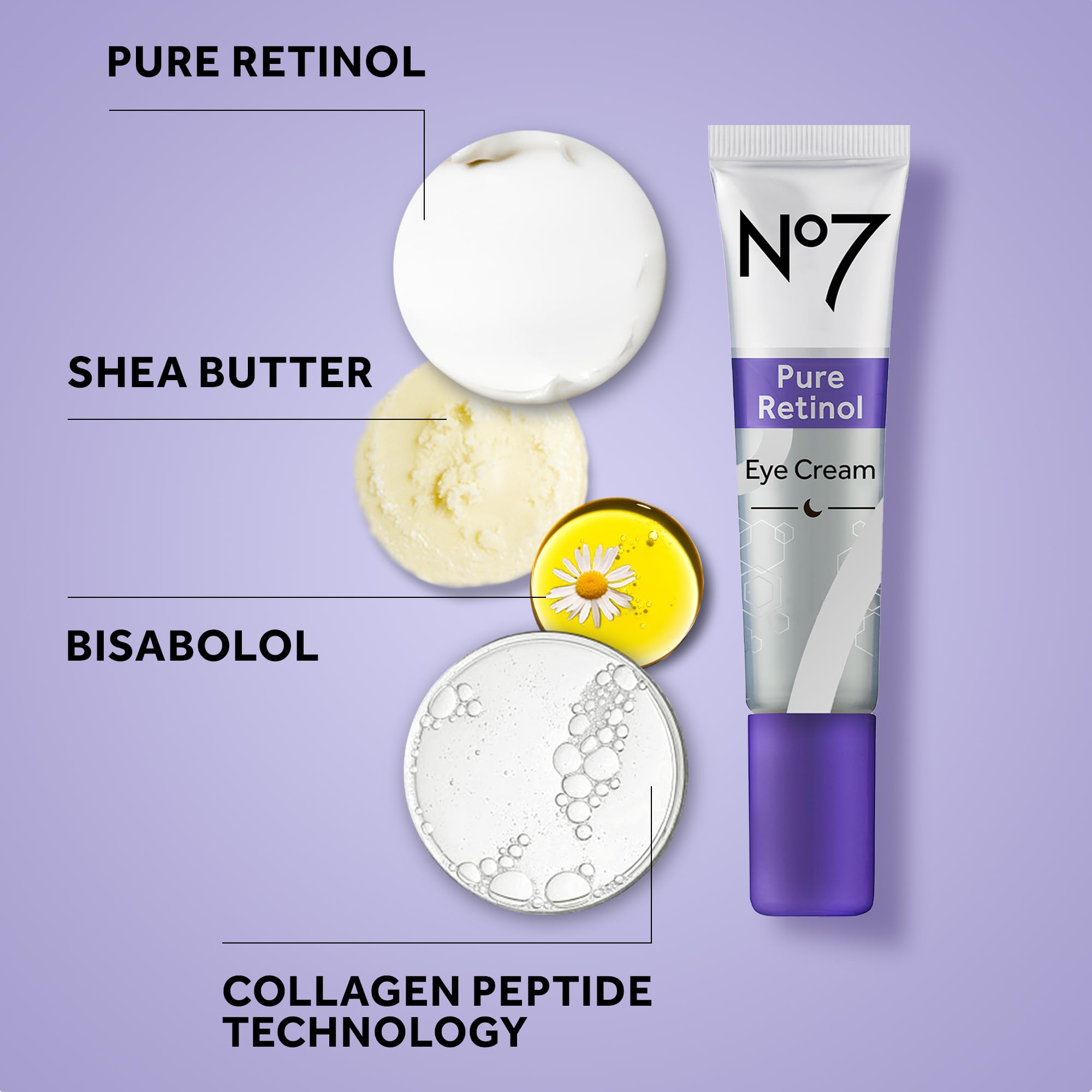 No7 Pure Retinol Eye Cream - 0.5% Retinol, Shea Butter & Matrixyl 3000 Plus